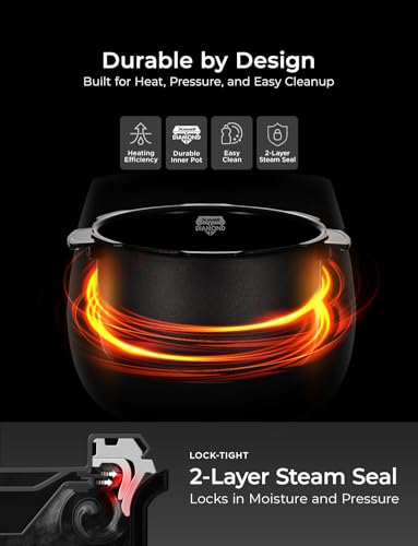 High Pressure Rice Cooker
