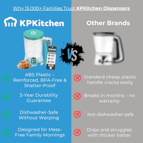 Pancake Batter Dispenser