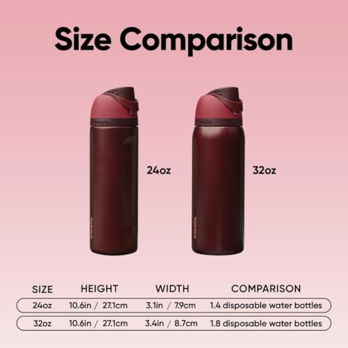 FreeSip Stainless Steel Water Bottle 32 oz Black Cherry