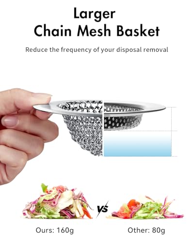 4 Pack Reversible Kitchen Sink Drain Strainer (4 Count)
