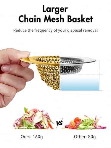 Kitchen Sink Drain Strainer
