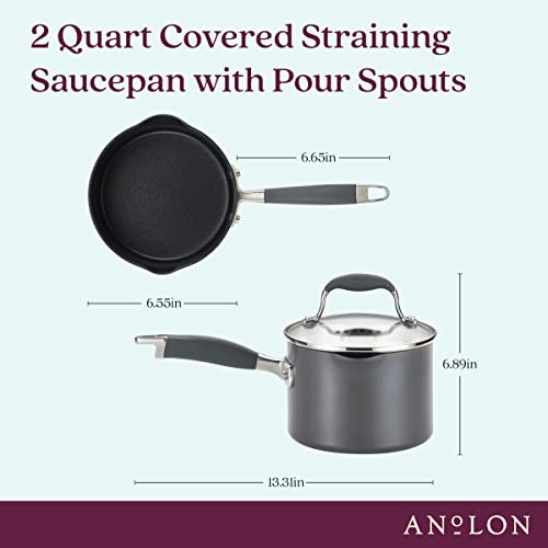 Advanced Home Nonstick Saucepan with Lid