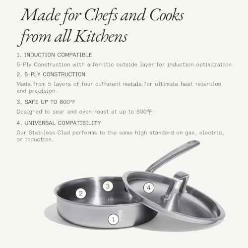 Cookware 1.75 Quart Stainless Steel Saute Pan