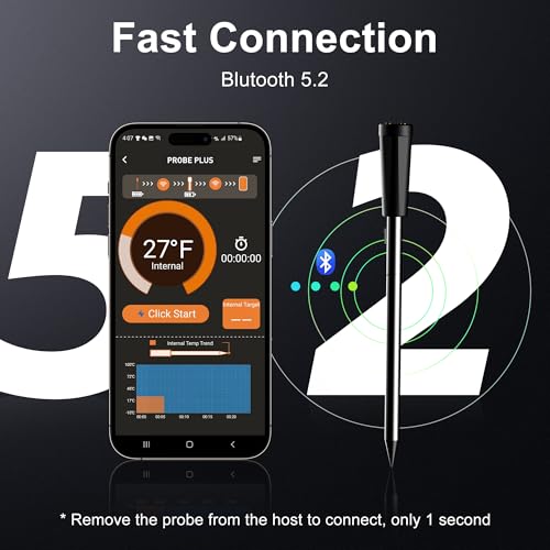 Smart Wireless Meat Thermometer 4 Probes (4 Count)