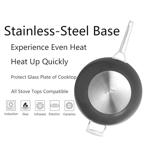 12.5 Inch Nonstick Frying pan with Lid