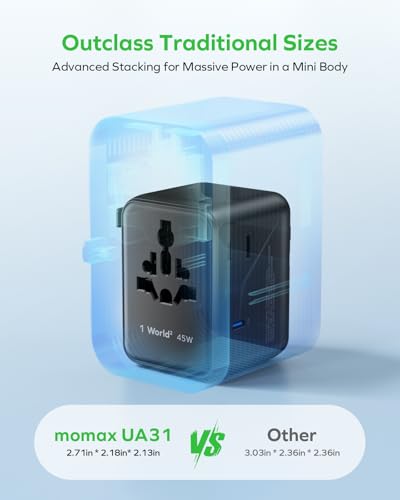 7-in-1 Universal Travel Adapter, GaN 45W iPhone 17 European Travel Plug Adapter, 3 USB-C PD & 2 USB-A QC,2 AC, International Power Adapter for Travel UK EU AUS JP, Travel Essentials