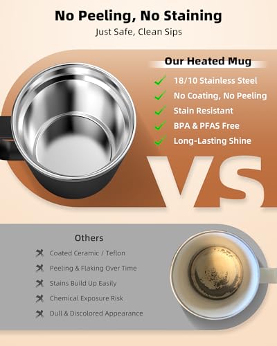 Smart Heated Coffee Mug with Custom Brew Modes
