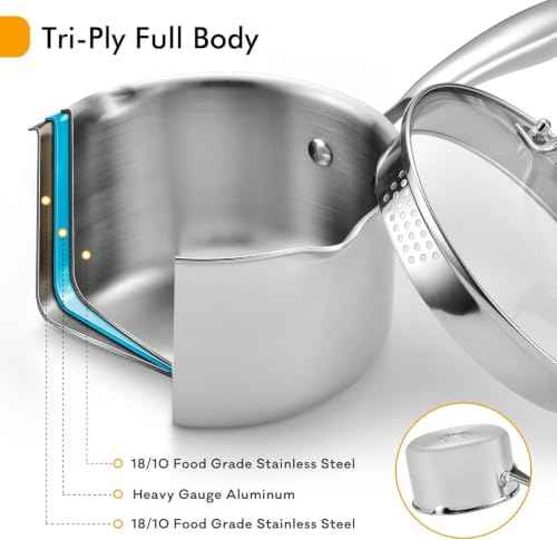 Stainless Steel Saucepan with Glass Lid