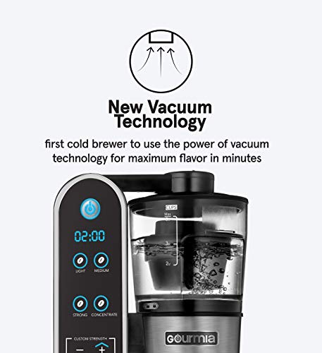 GCM7800 Brewdini™ Digital Cold Brew Coffee Maker