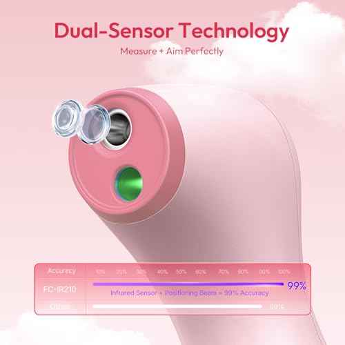 No Touch Thermometer for Kids and Adults