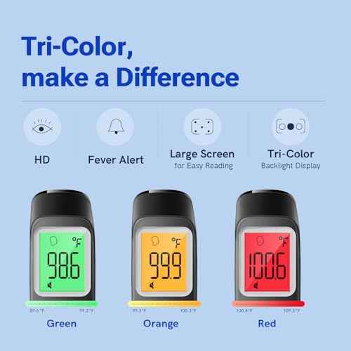 Touchless Thermometer for Kids and Adults