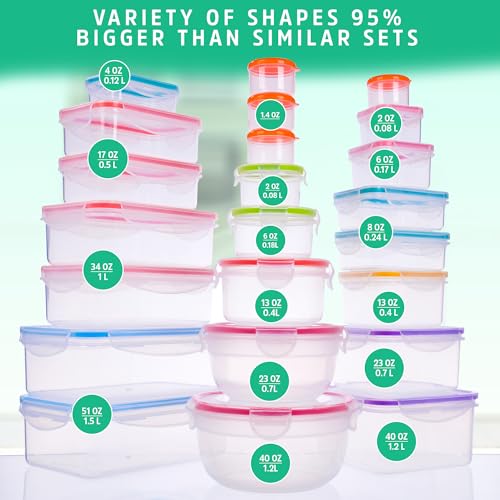 46 PCS Food Storage Containers with Lids Airtight (50 Count)