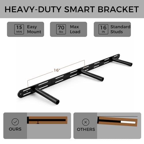 36 Inch Floating Shelves (2 Count)