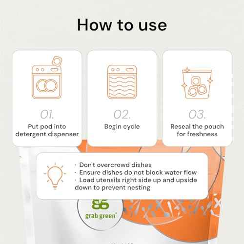 Dishwasher Pods (132 Count)