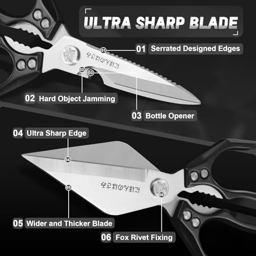 Heavy Duty Poultry Shears Set for Chicken
