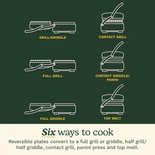 6-in-1 Elite Griddler, Electric Grill, Griddle & Top Melt, 500°F Temperature Sear Function, LCD Screen, Dishwasher-Safe Cooking Plates, GR-300NAS, Stainless Steel