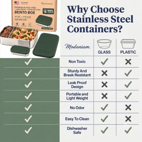 Flexibento 47 OZ Leak proof Stainless Steel Lunch Box Containers with Silicone Lids