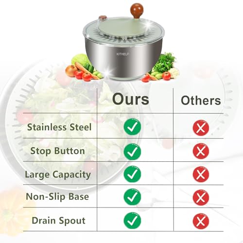 Stainless Steel Salad Spinner Large