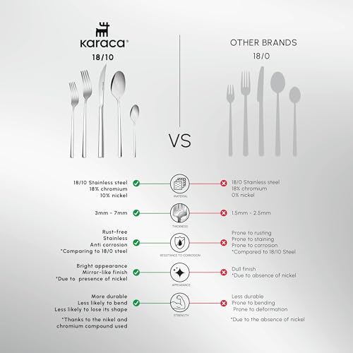 Tivoli Silverware Set For 6 (30 Count)