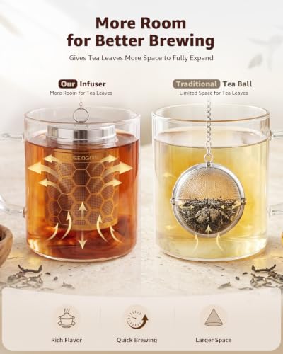 Tea Infusers Extra Fine Mesh Tea Strainers for Loose Tea