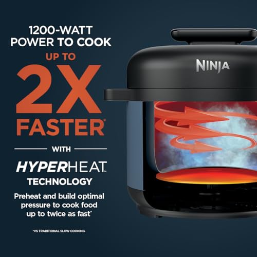 HyperHeat™ 9