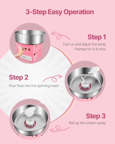 Electric Cotton Candy Machine