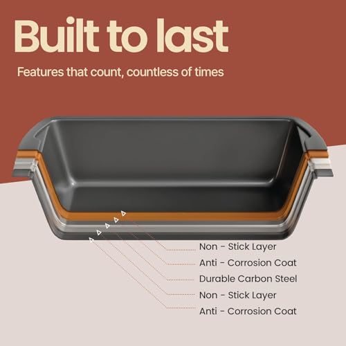 Loaf Pan Set 2 (2 Count)