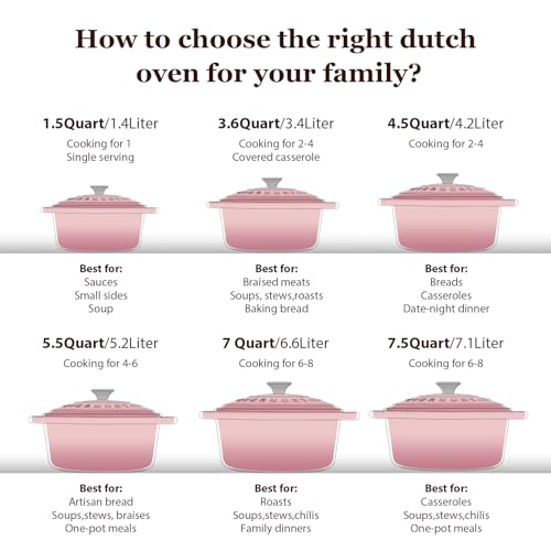 Enameled Cast Iron Dutch Oven