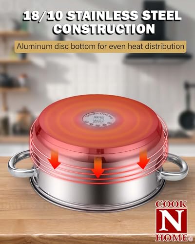Kitchen Cookware Sets
