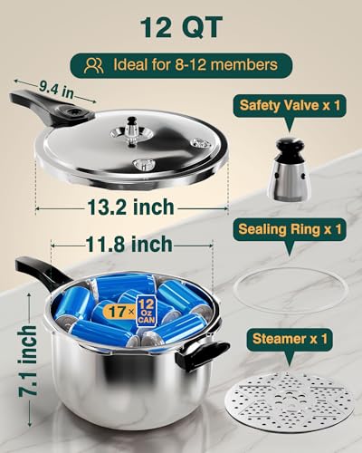 Pressure Cooker
