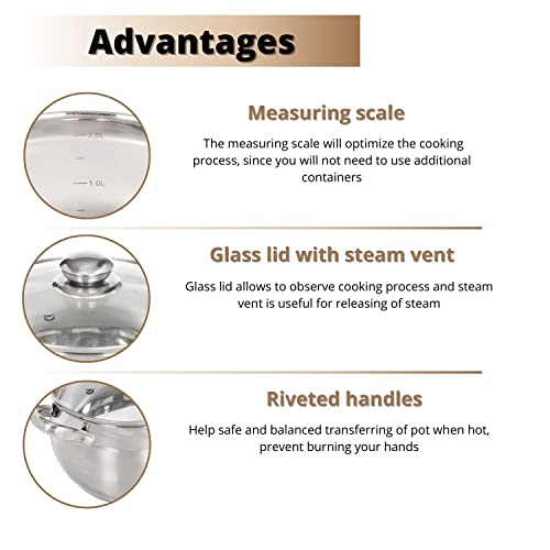 Classic 6.5 Quart Stainless Steel Stock Pot with Glass Lid