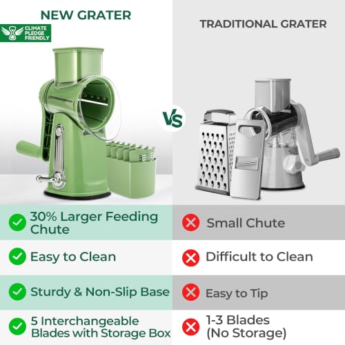 Rotary Cheese Grater