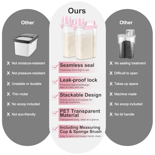 Airtight Rice Storage Container