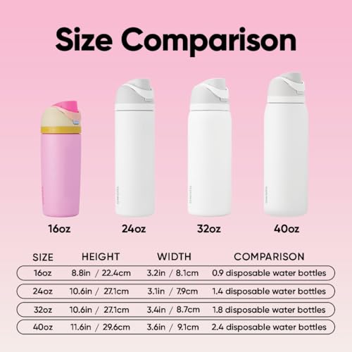 FreeSip Kids Stainless Steel Water Bottle 16 oz Shy Marshmallow