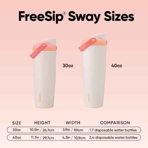 FreeSip Sway Stainless Steel