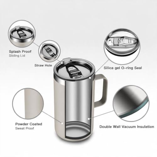 20 oz Insulated Coffee Mug