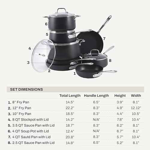 HA1 Hard Anodized Nonstick Cookware Set 13 Piece Induction Oven Broiler Safe 500F