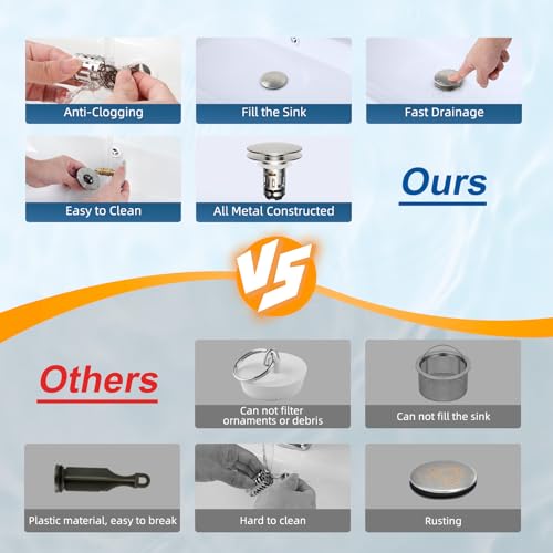 2 Pack Upgraded 3 in 1 Bathroom Sink Drain Strainer (2 Count)