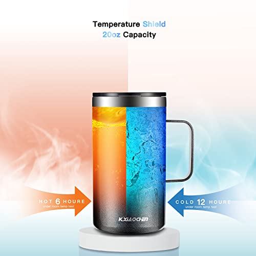 20 oz Insulated Coffee Mug