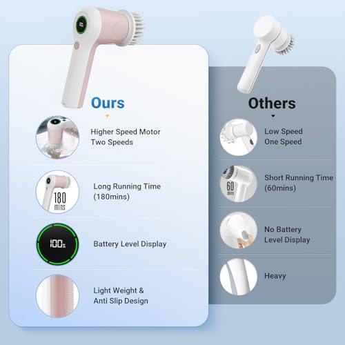Electric Spin Scrubber