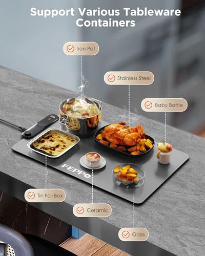 Food Warming Mat