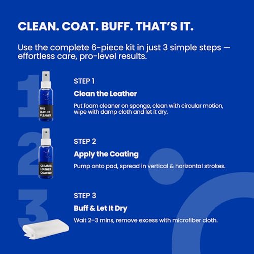 Leather Cleaner & Ceramic Coating Spray Kit