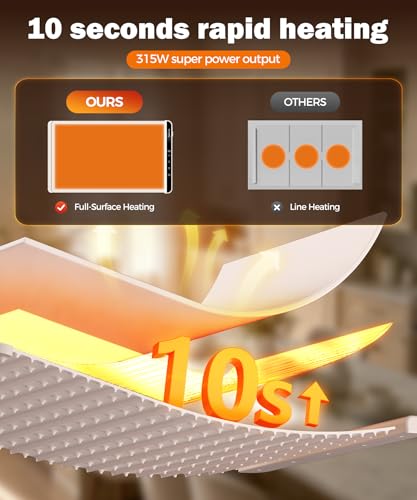 Electric Food Warming Mat 26"x15"