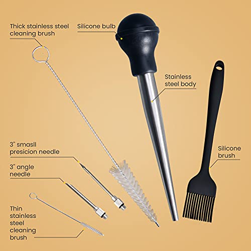 Turkey Baster