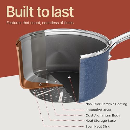 Bakken 12 Piece Ceramic Cookware Set (8 Count)