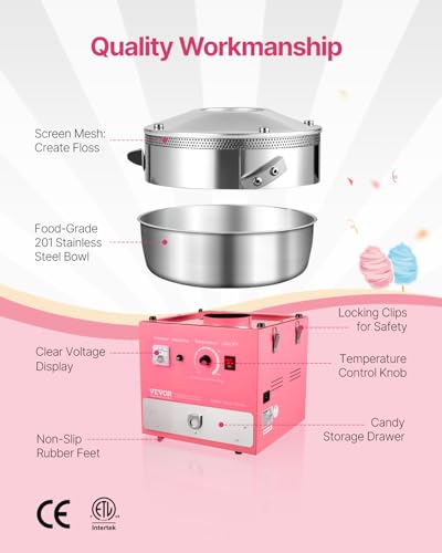 Electric Cotton Candy Machine
