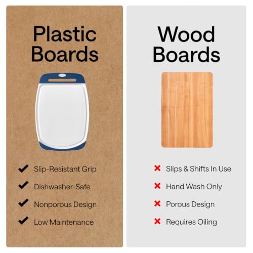 BPA Free Reversible Cutting Board (3 Count)