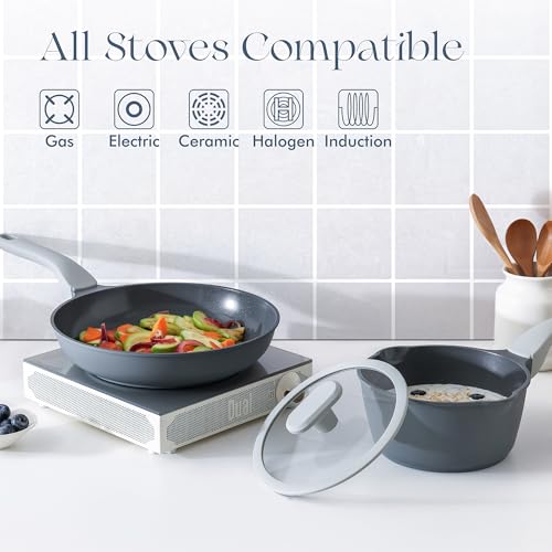 Nonstick Ceramic Frying Pan Skillet