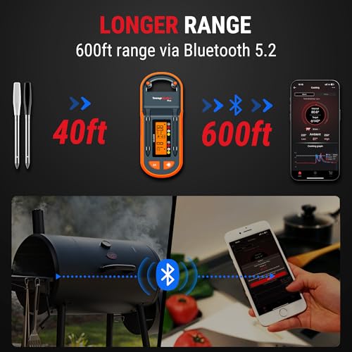 TempSpike 600ft Wireless Meat Thermometer with 2 Color (2 Count)