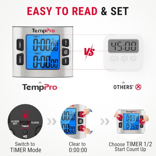 TM02 24H Kitchen Timer with Dual Digital Timers & Clock Mode